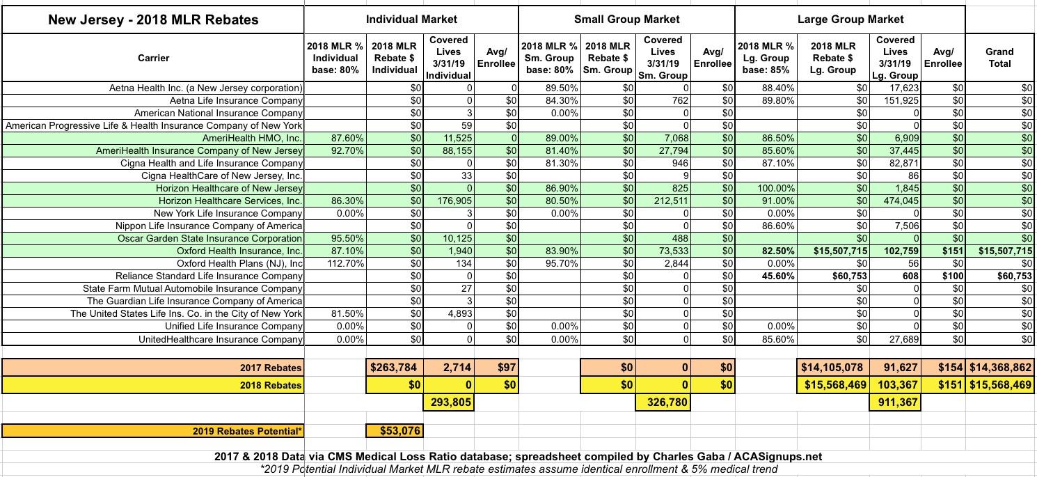 nj-tax-rebate-the-anchor-program-formerly-homestead-rebates